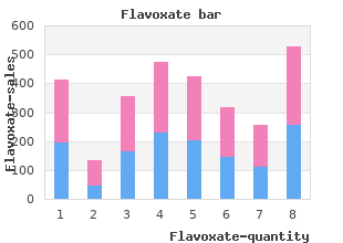 purchase flavoxate overnight delivery