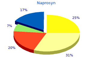 order 500 mg naprosyn visa