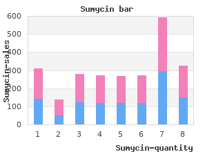 cheap sumycin 500 mg on line