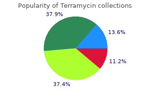 discount terramycin 250mg free shipping