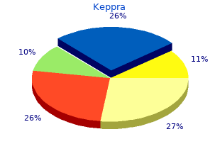 order keppra without prescription