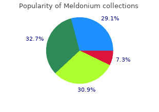 purchase meldonium 250mg free shipping