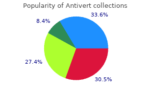 cheap antivert 25mg otc