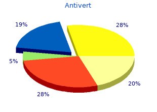 buy discount antivert 25mg