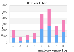 purchase antivert 25mg with visa