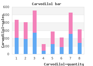 purchase carvedilol online