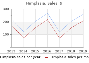 generic 30caps himplasia with mastercard