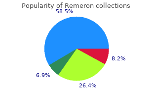 order remeron without a prescription