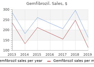 300 mg gemfibrozil sale
