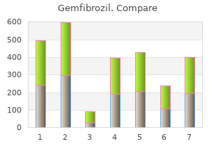discount gemfibrozil 300mg without a prescription