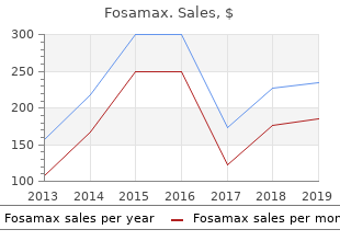 discount fosamax online mastercard
