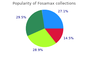 cheap fosamax 70mg on-line