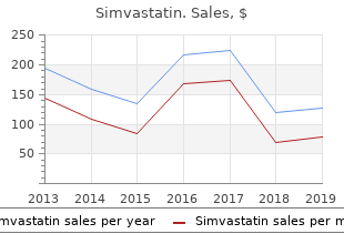 buy simvastatin with visa