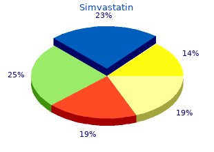 generic simvastatin 10mg on-line