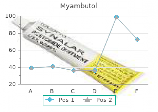 cheap myambutol 400mg overnight delivery