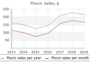 buy floxin with a visa