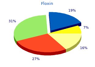 buy floxin with amex