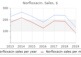 cheap norfloxacin 400mg otc
