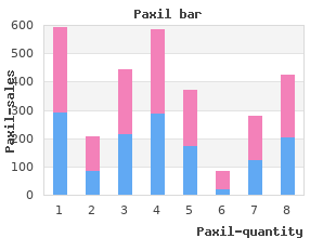 paxil 40mg overnight delivery