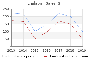 generic 10 mg enalapril overnight delivery