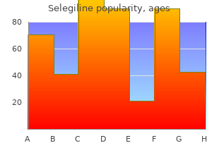 cheap 5 mg selegiline free shipping