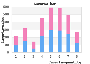 buy cheap caverta 50 mg on-line