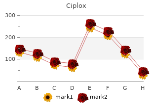 500 mg ciplox with mastercard