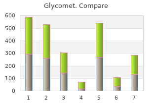 generic glycomet 500 mg free shipping