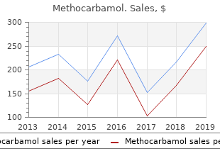 cheap methocarbamol 500mg