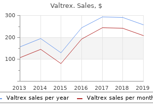 cheap valtrex 500 mg without prescription