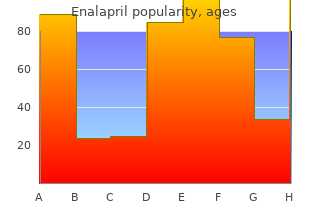 buy cheap enalapril 5mg on-line