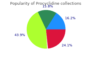 cheap procyclidine 5mg otc