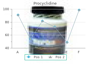 order procyclidine 5mg line