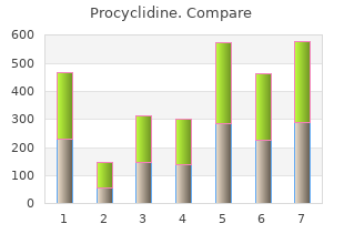 buy procyclidine with visa