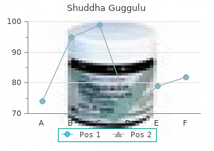 purchase shuddha guggulu 60caps online