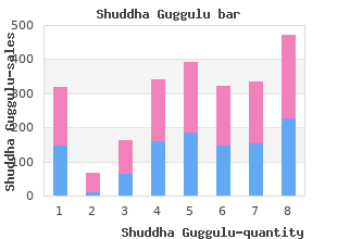 order 60 caps shuddha guggulu mastercard