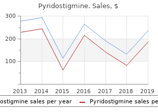 cheap pyridostigmine 60 mg without a prescription