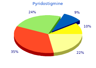 order pyridostigmine 60 mg online