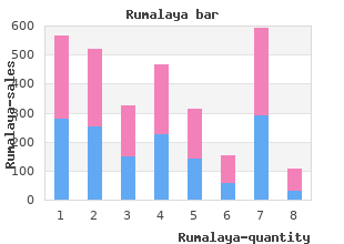 best rumalaya 60pills