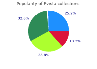 60 mg evista visa