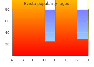 evista 60 mg cheap