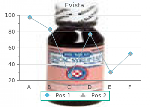 cheap evista 60 mg overnight delivery