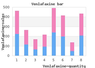 purchase 75 mg venlafaxine mastercard