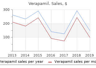 buy verapamil 120 mg lowest price