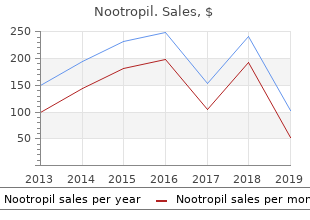 buy nootropil 800mg lowest price