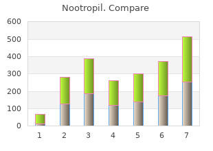 purchase discount nootropil online