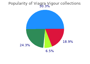 discount viagra vigour 800mg free shipping