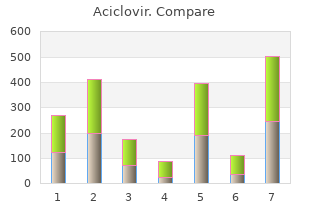 order 400mg aciclovir