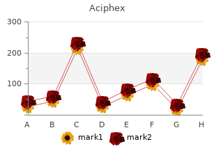 buy discount aciphex 20 mg online