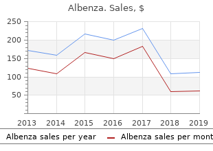 buy albenza 400 mg cheap